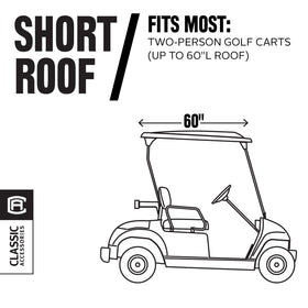 Classic Accessories Fairway Short Roof 2-Person cart cover rear view blocks wind lofting