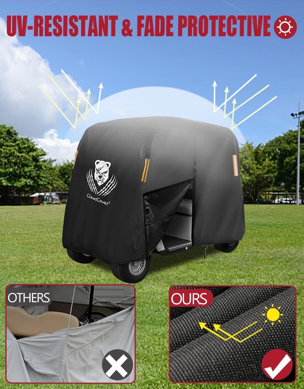 ClawsCover UV protection preserves color under bright sun