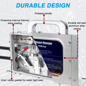 Cllena charger, lightweight at 9 lbs, easy to transport