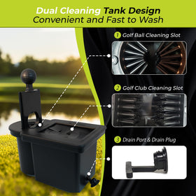 Club Clean groove-cleaning enhances spin control on the course