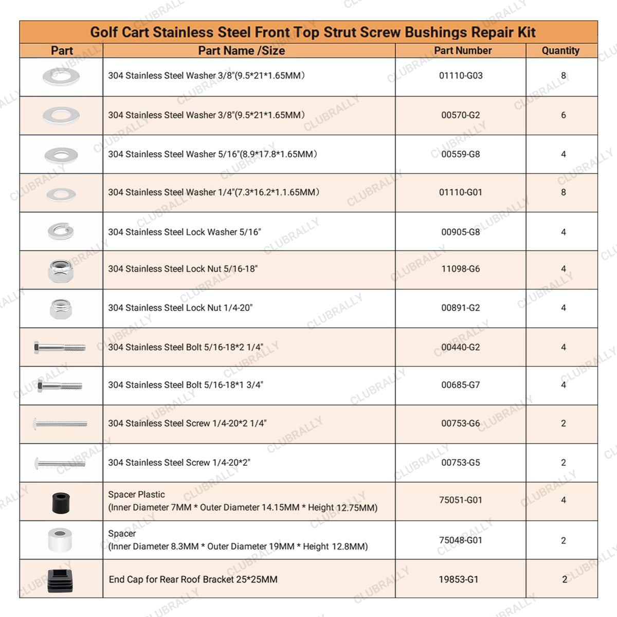 Clubrally 58-part suntop kit highlights comprehensive replacement set