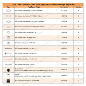 Clubrally 58-part suntop kit highlights comprehensive replacement set