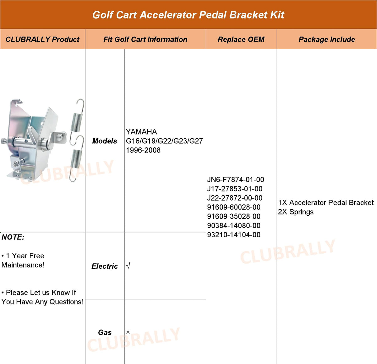 Step-by-step installation cue for CLUBRALLY bracket on Yamaha cart for quick upgrade.
