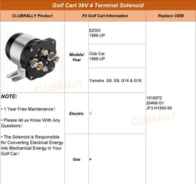 ClubRally brand-new 36V solenoid, high-quality golf cart component