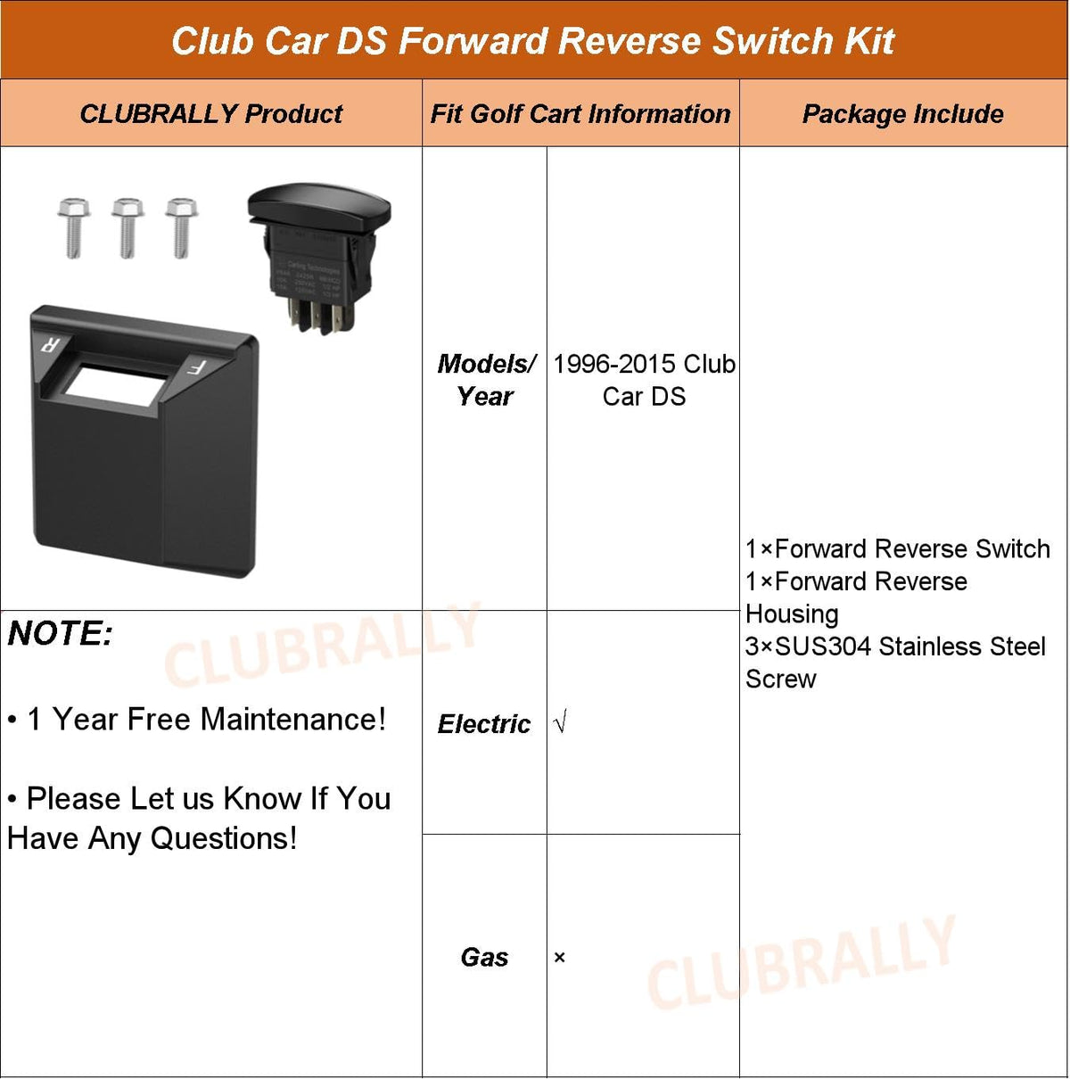 ClubRally cart-in-use example showing improved switch responsiveness