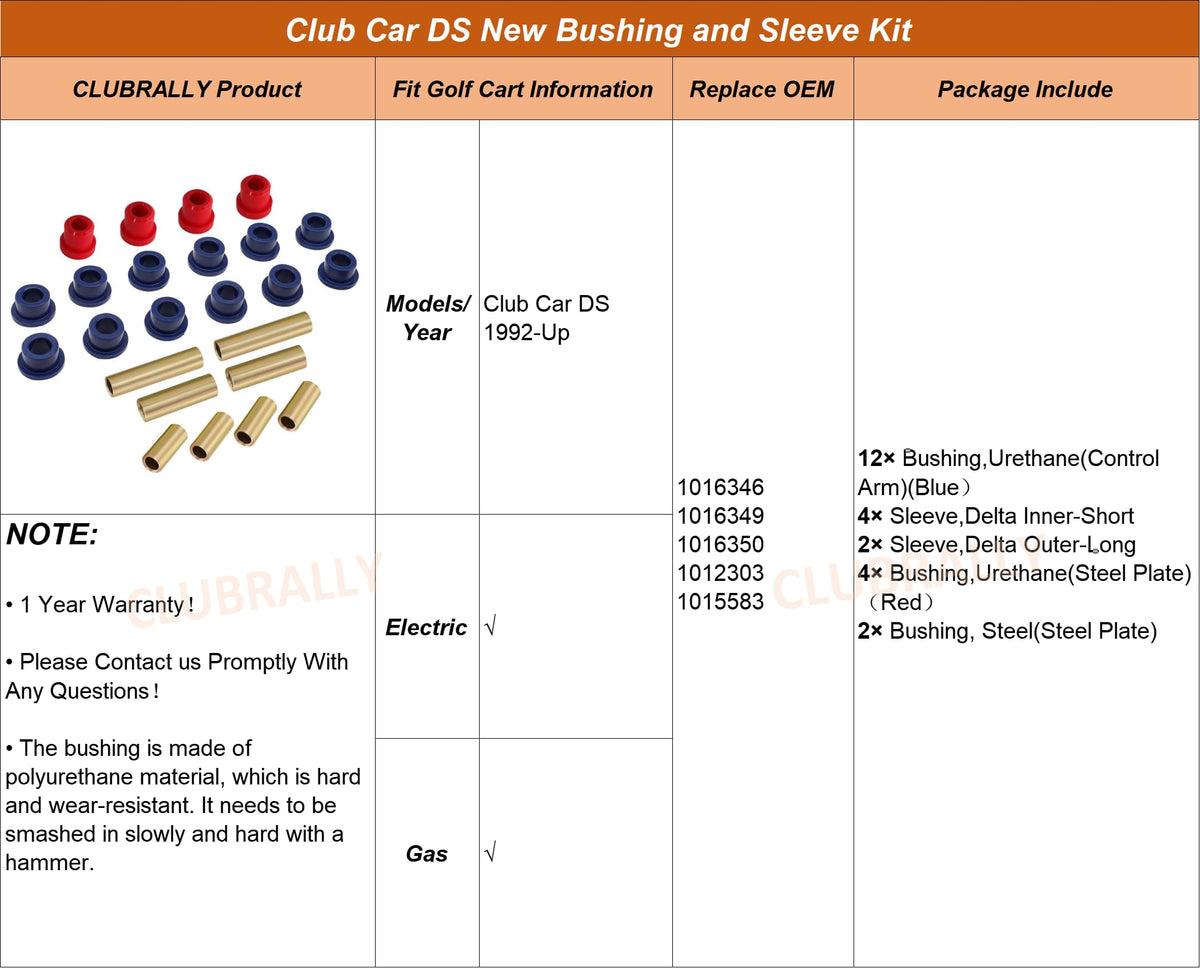 Compatible with Club Car DS 1992-Up models for versatile use.