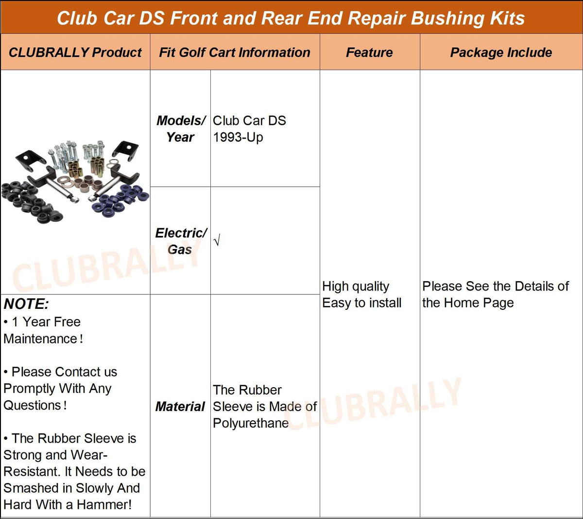 Easy-to-install kit fits 1993-up Club Car DS with standard tools.