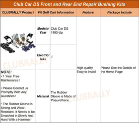 Easy-to-install kit fits 1993-up Club Car DS with standard tools.