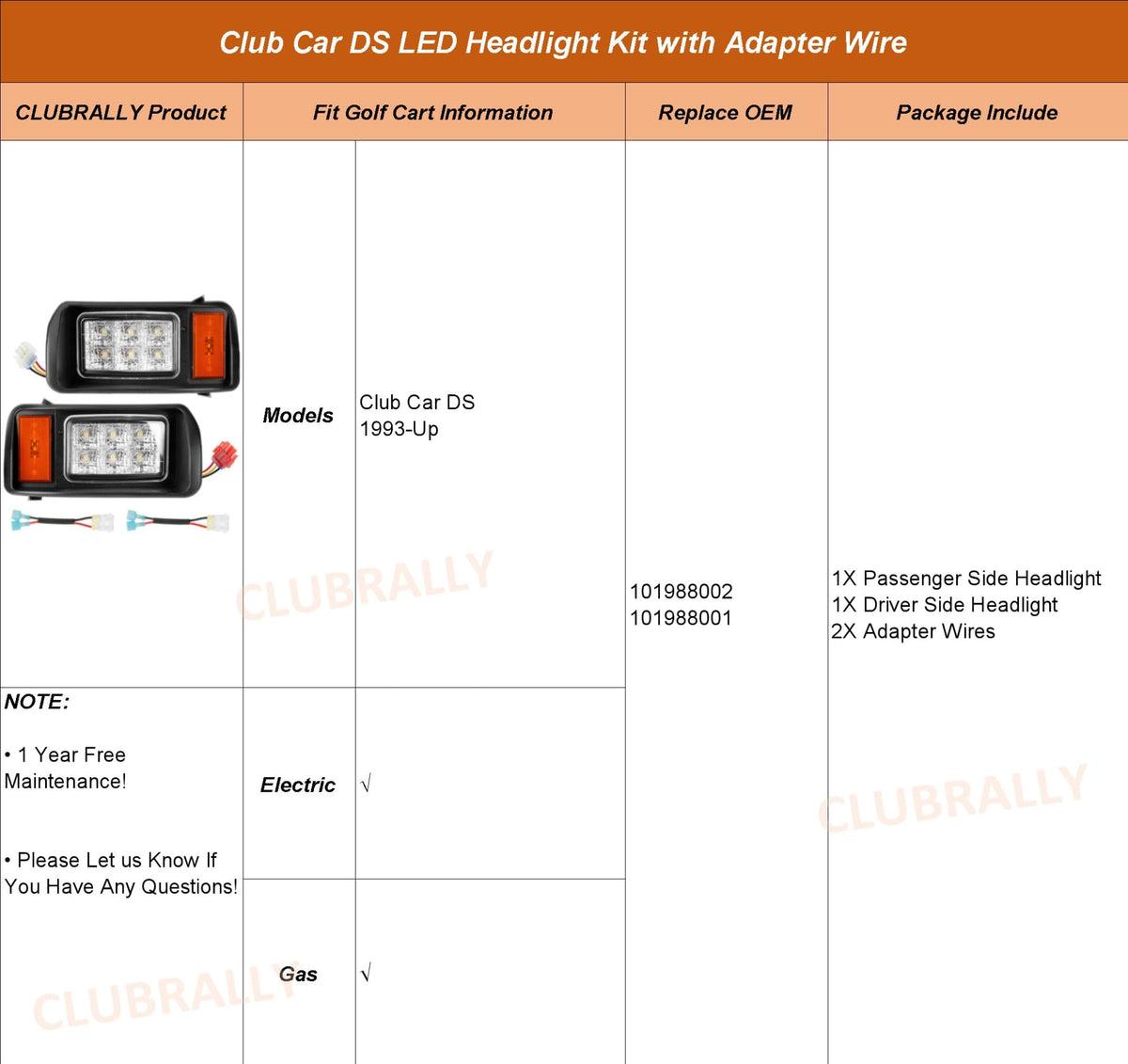 Packaging shows OEM-inspired components for Club Car DS headlights.