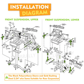 Polyurethane sleeve provides durable wear-resistant support for DS suspension.