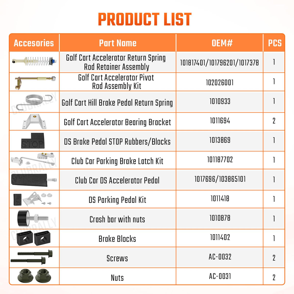 CLUBRALLY compatibility list confirms 1996-up Club Car models.
