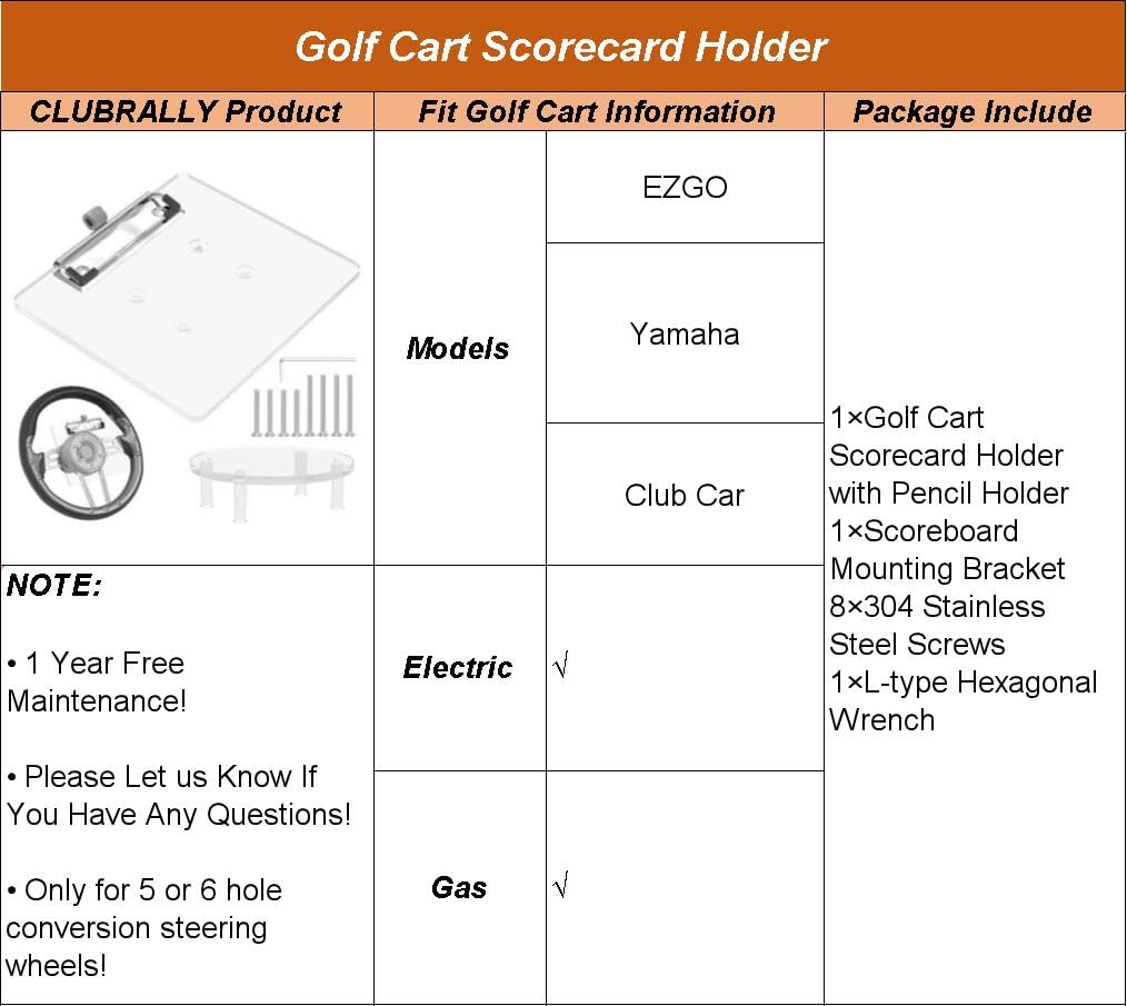CLUBRALLY complete installation kit with screws and wrench.