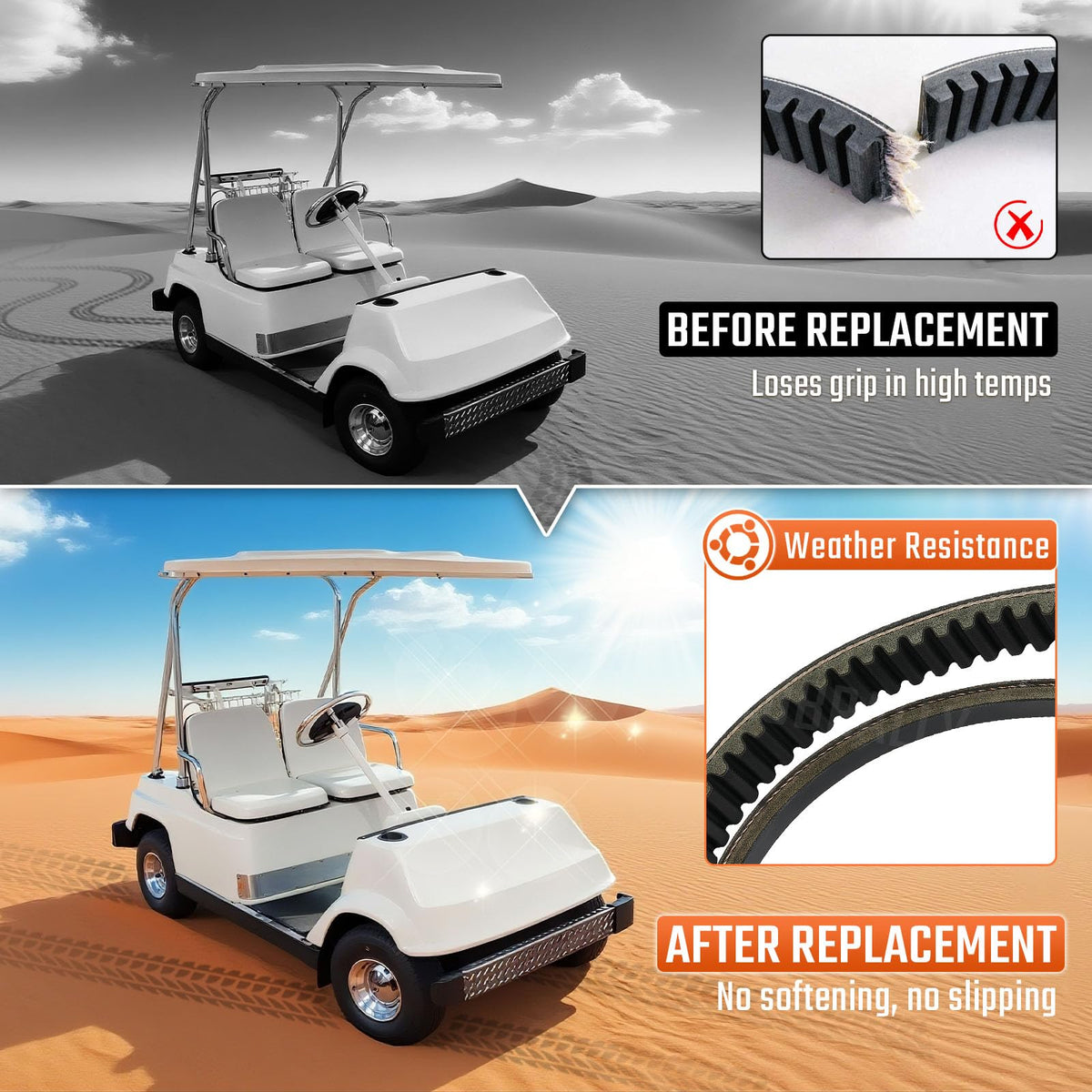 CLUBRALLY drive belt 36.2 inches length for smooth golf cart operation.