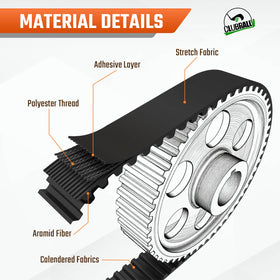 ClubRally dry-rot prevention belt; longer life under outdoor conditions.
