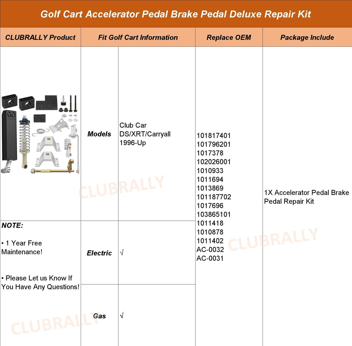 CLUBRALLY DS Carryall ready-to-install kit image illustrates quick replacement.