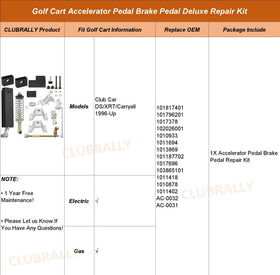 CLUBRALLY DS Carryall ready-to-install kit image illustrates quick replacement.