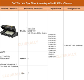 ClubRally dust protection filter assembly in use, reduces dirt intrusion during maintenance.