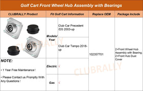 High-quality materials reduce friction and wear in HUB kit