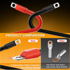 CLUBRALLY EZGO RXV installation-friendly kit supports quick upgrades.