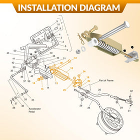 Self-locking nut included for CLUBRALLY EZGO brake compensator