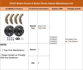 Close-up of EZGO TXT brake drum for precise fit