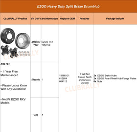CLUBRALLY complete two-drum kit supports balanced braking across axles.