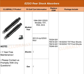 ClubRally EZGO TXT set in-box contents ready for installation