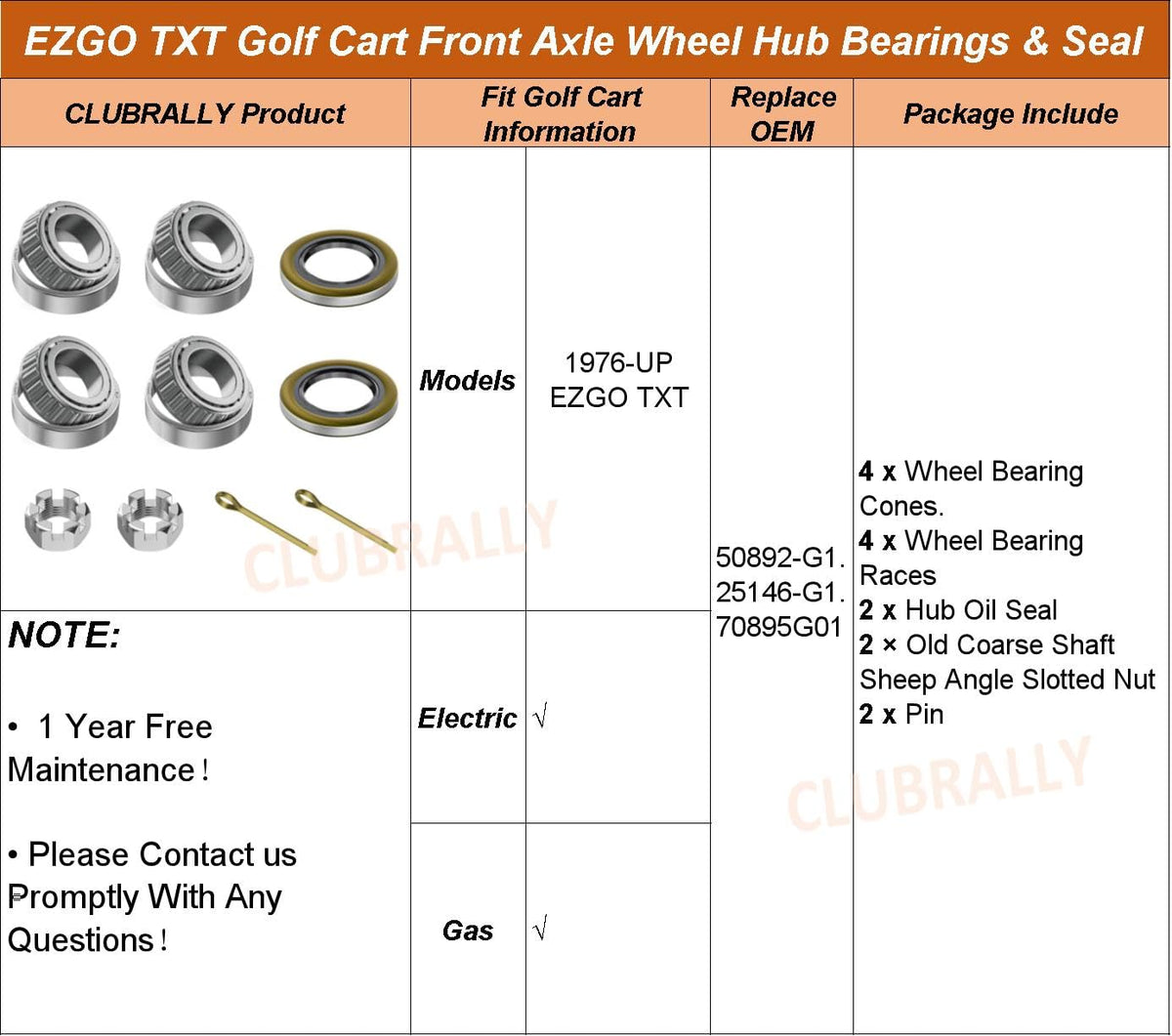 ClubRALLY EZGO TXT kit components laid out for quick reference.