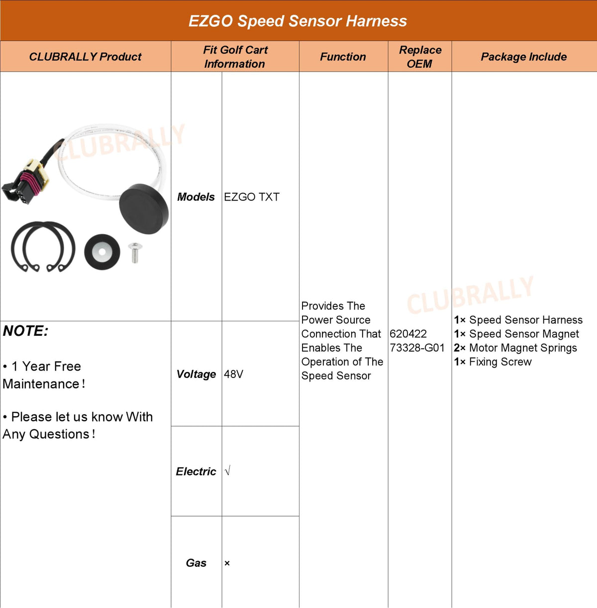ClubRally EZGO TXT fitment – ready-to-install speed sensor kit.