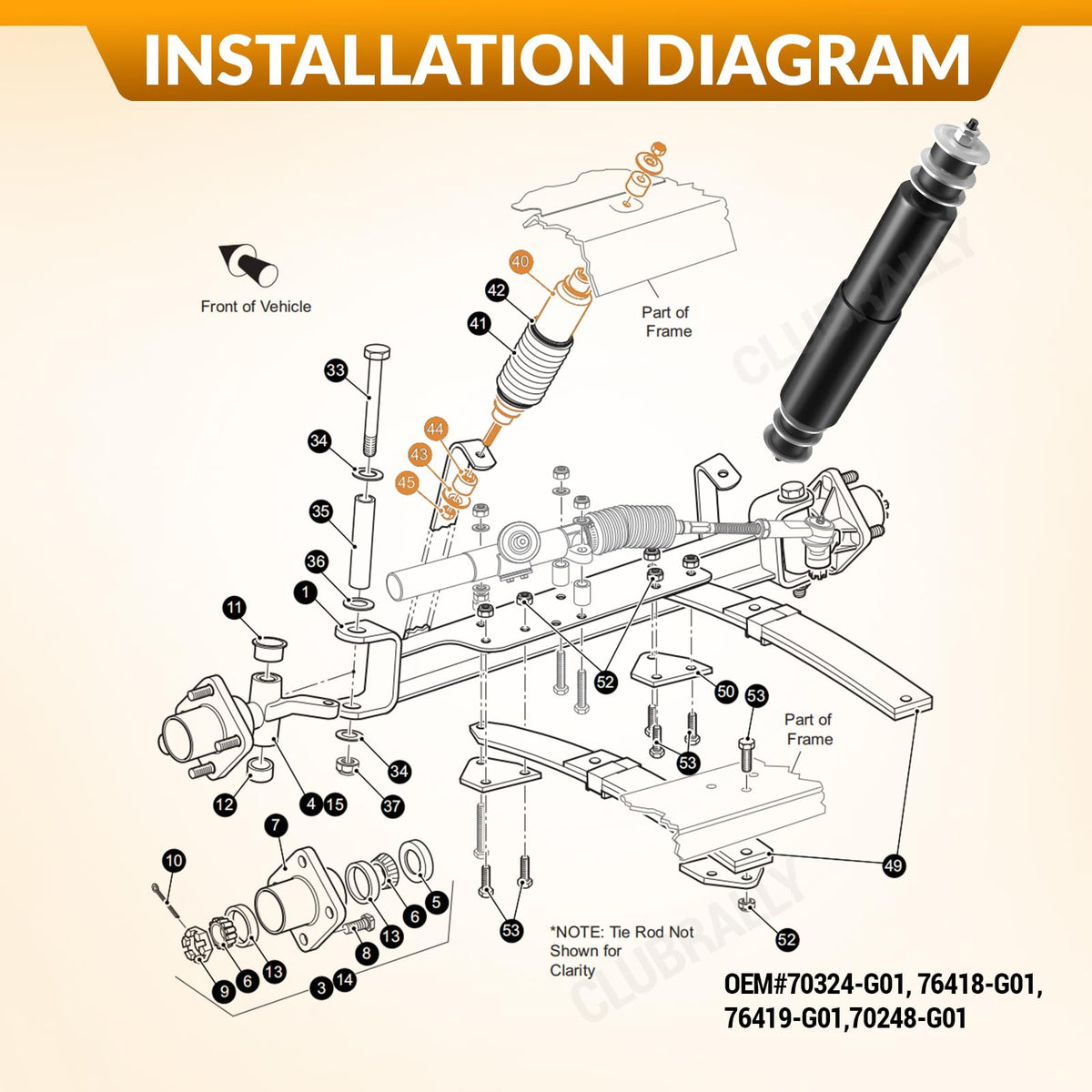 ClubRally EZGO TXT installation steps illustrate a quick upgrade process