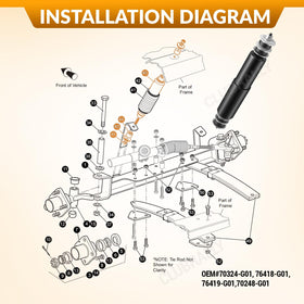 ClubRally EZGO TXT installation steps illustrate a quick upgrade process