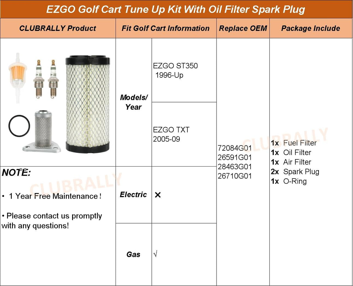 CLUBRALLY EZGO TXT ST350 installation guide image for quick setup.