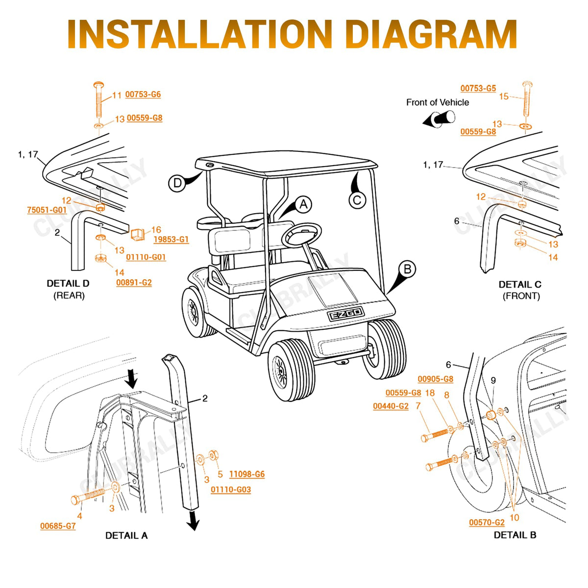 EZGO TXT suntop hardware kit from Clubrally for easy retrofit
