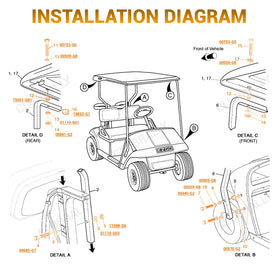 EZGO TXT suntop hardware kit from Clubrally for easy retrofit
