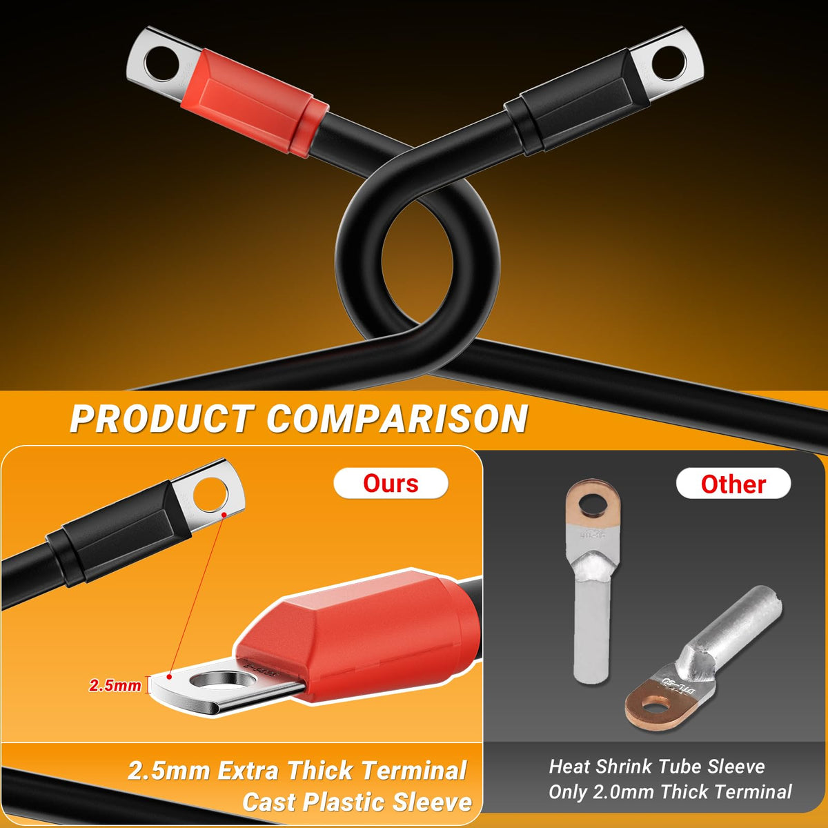ClubRally flame, oil, solvent, and ozone-resistant design supports durability.
