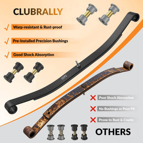 ClubRally front leaf spring kit enables straightforward installation.