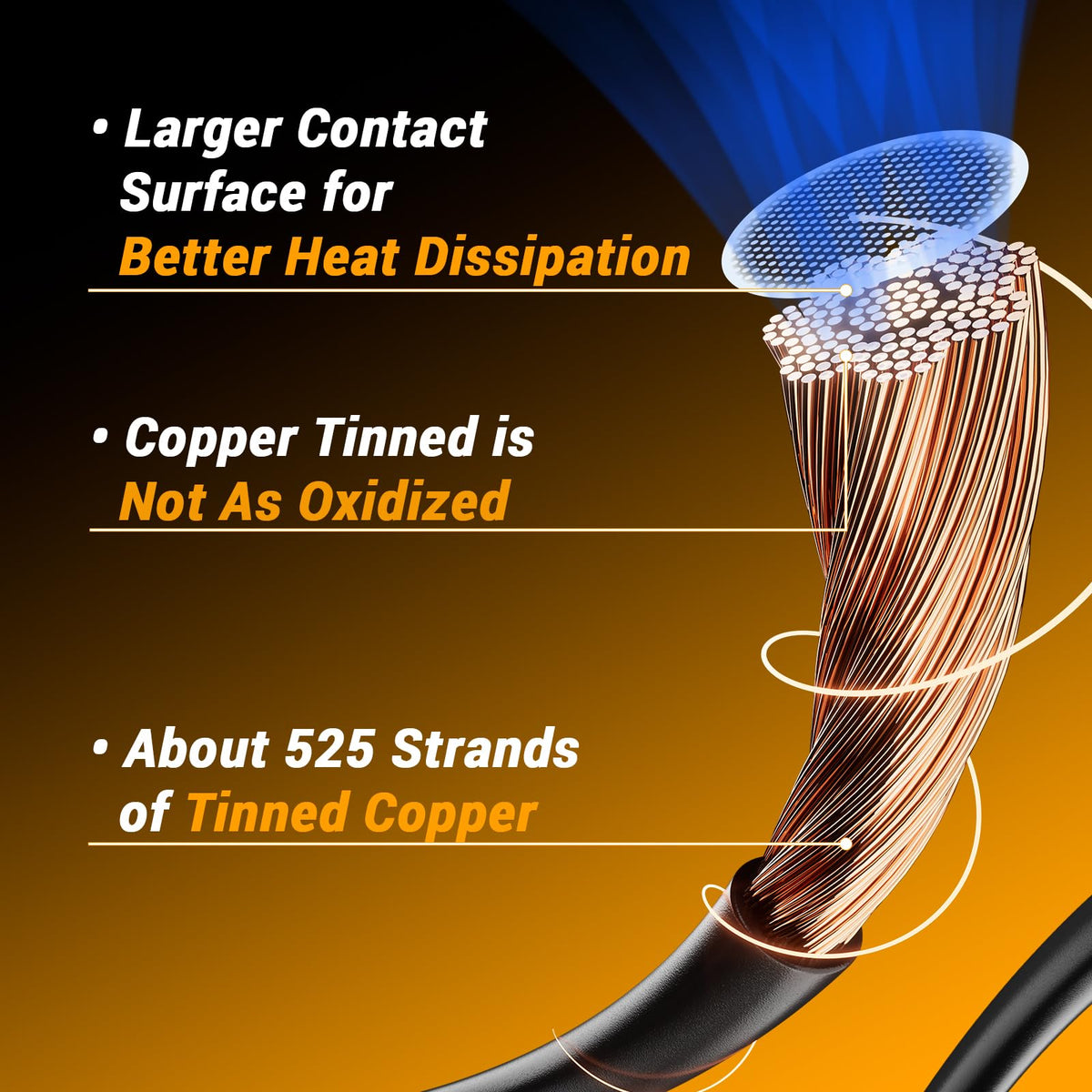 Close-up of thick 4-gauge conductors from ClubRally cables for durability.