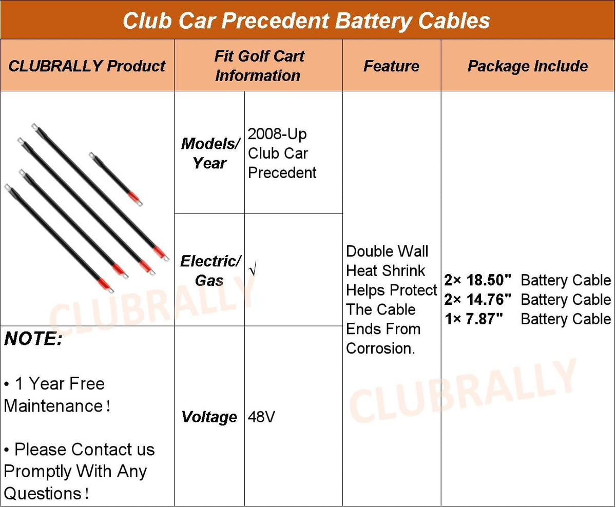 CLUBRALLY High-conductivity cables reduce resistance and heat buildup.