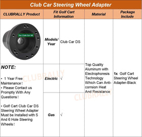 High-quality ClubRally steering wheel adapter enhances cart aesthetics.