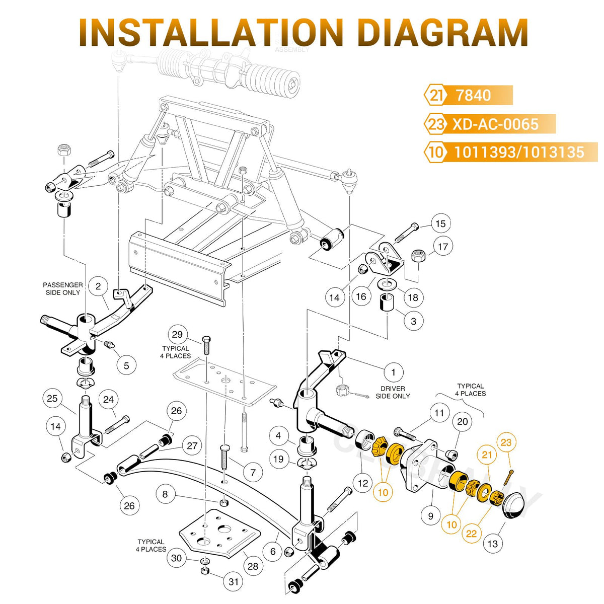 CLUBRALLY installation guide visuals illustrating easy, step-by-step fitment