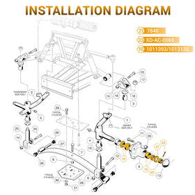 CLUBRALLY installation guide visuals illustrating easy, step-by-step fitment