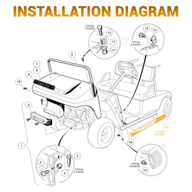 Installation-ready components shown for quick protection upgrade.