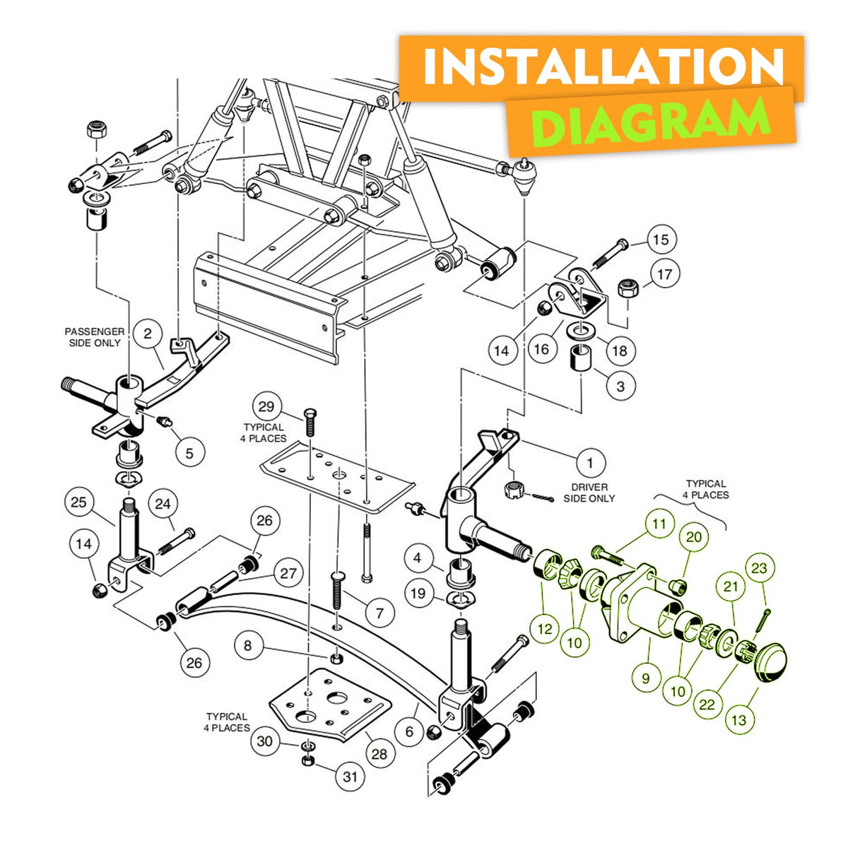 CLUBRALLY installation preview showing easy fit for DS carts