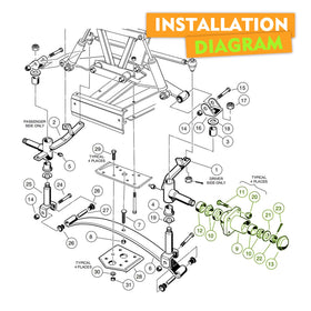 CLUBRALLY installation preview showing easy fit for DS carts