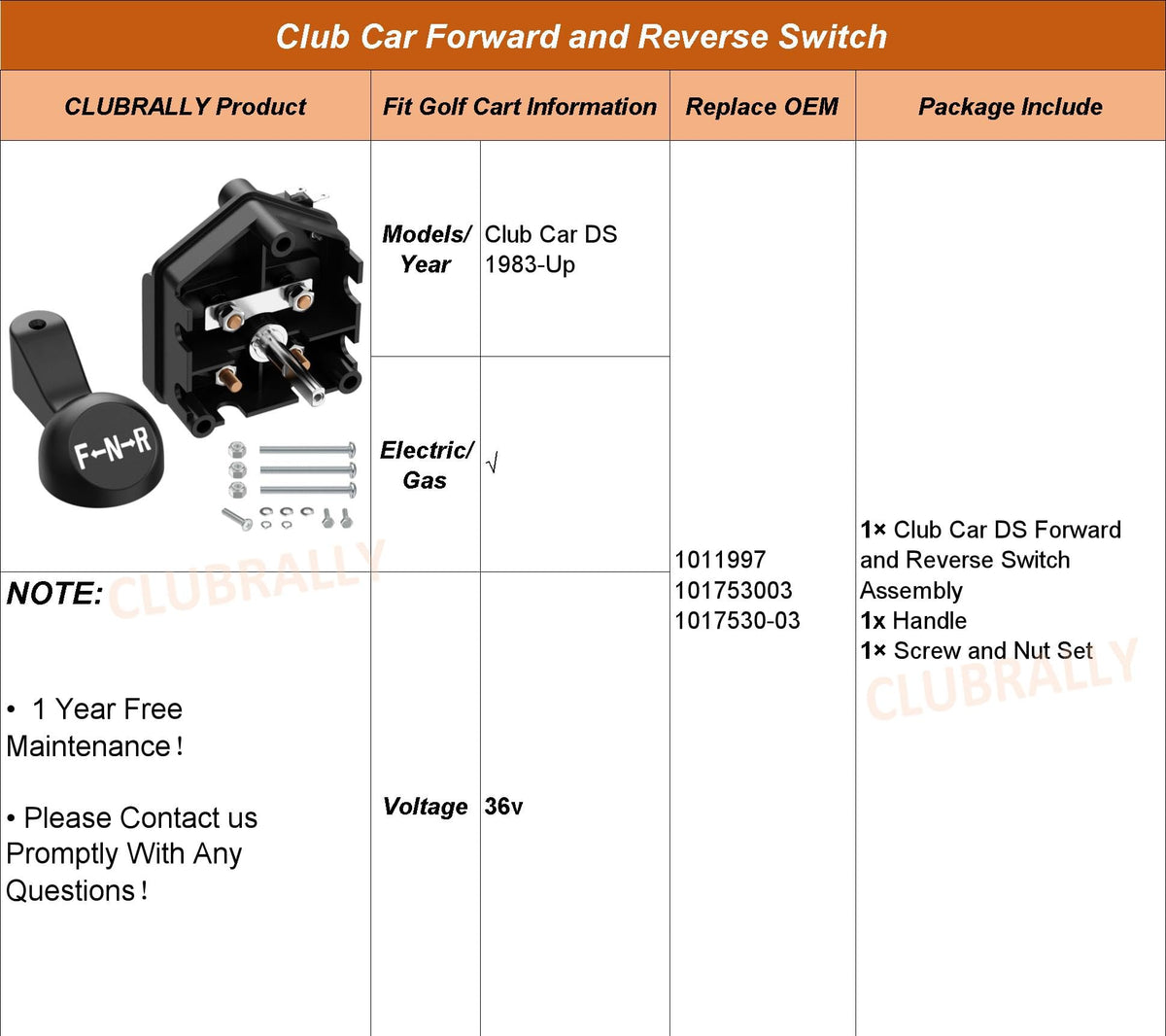 Clubrally installation-ready hardware kit displays complete contents