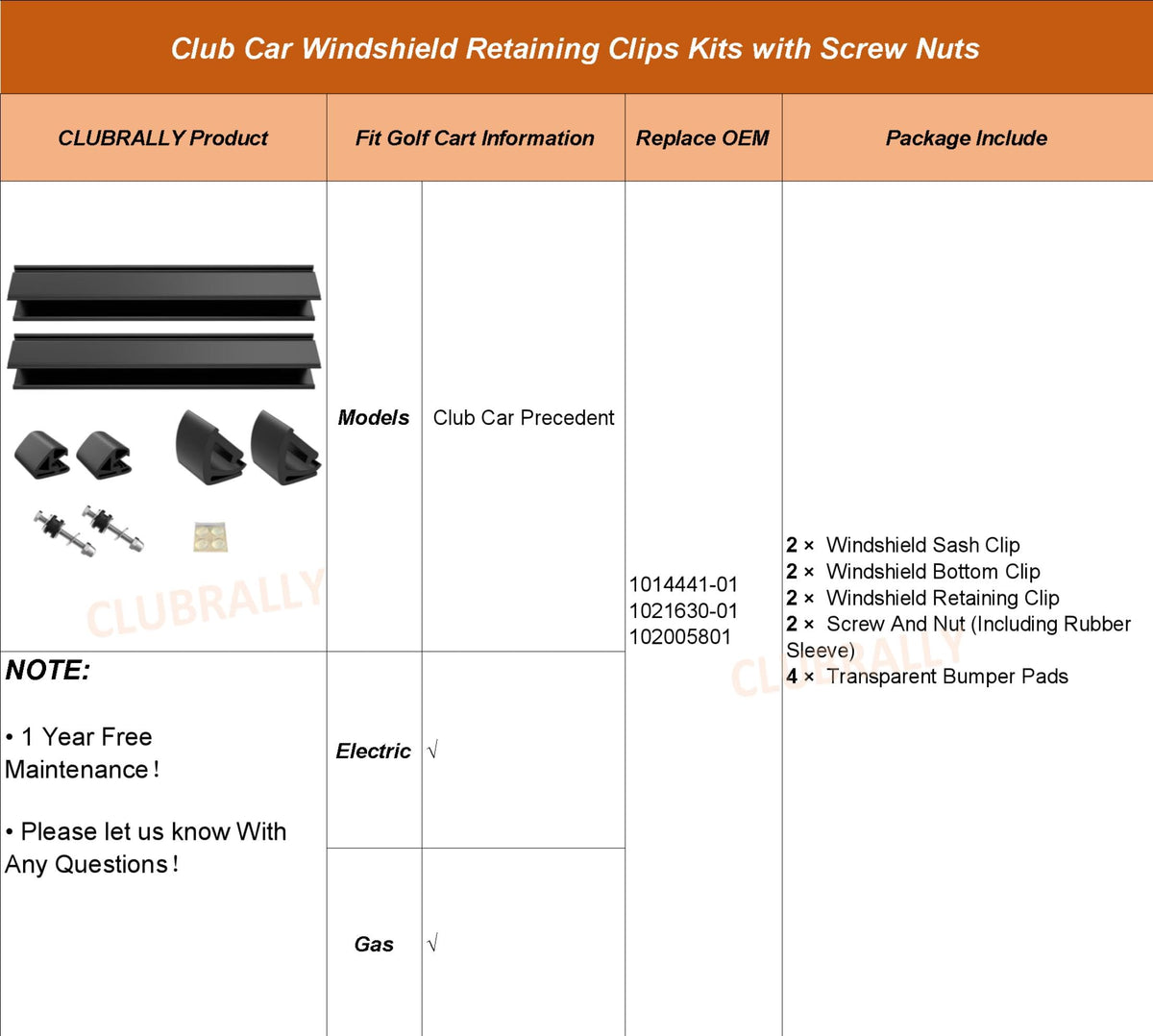 Clubrally installation-ready kit showing complete content and fit
