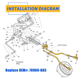 ClubRally Marathon Medalist brake cable set for reliable dual-side operation.