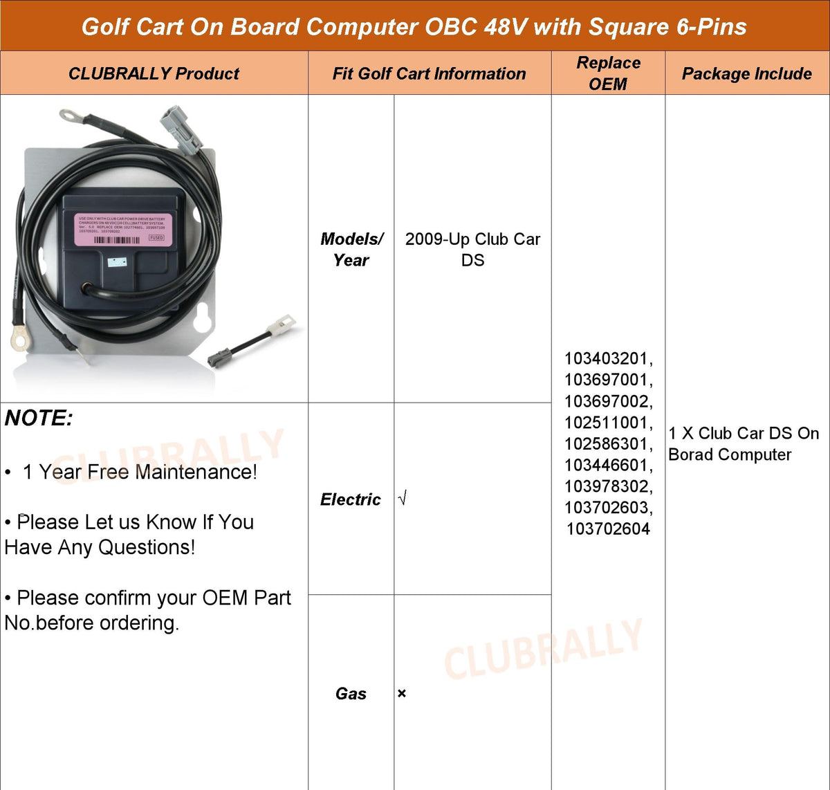 CLUBRALLY OBC 48V compact unit supports easy diagnostics and maintenance checks.