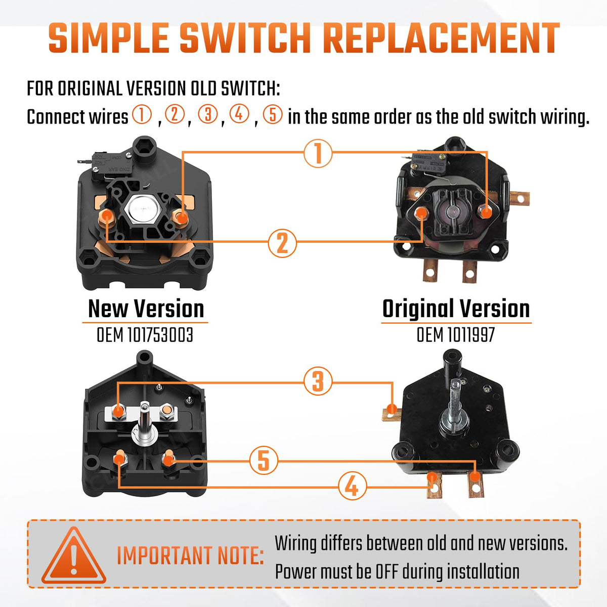 Clubrally package includes switch, handle, and screw kit laid out for installation