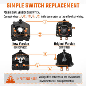Clubrally package includes switch, handle, and screw kit laid out for installation